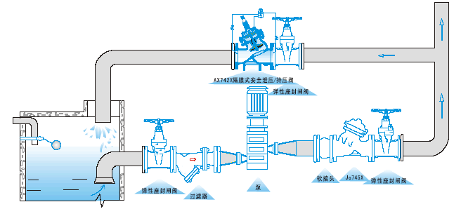 AX742Xȫй։yY(ji)(gu)D