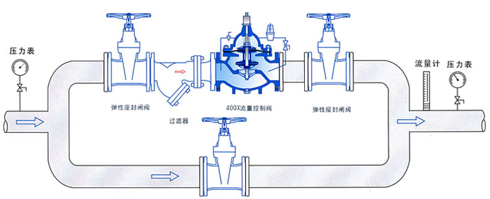 400XybʾD