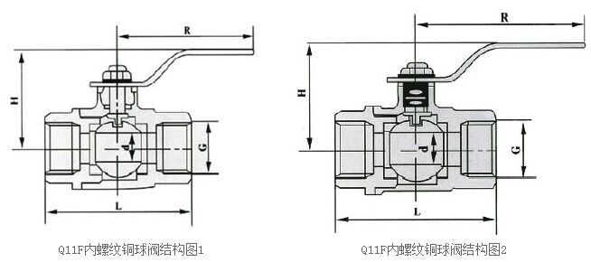 Q11F(ni)ݼyyY(ji)(gu)D