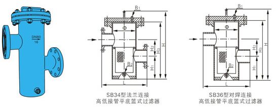 SBL34ߵͻ@ʽ^VYD