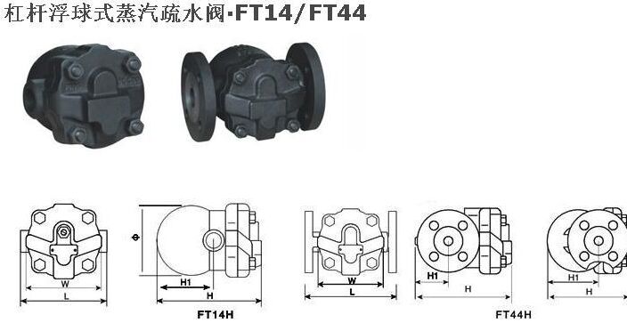  FT14HܗUʽˮyY(ji)(gu)D