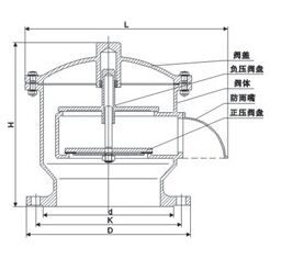 GFQ-2ȫyYD