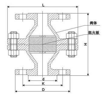 GZW-1豬ȼ͹ܵYD